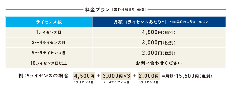 ご利用料金